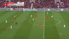 Thumbnail for article: Waarom er in Xabi Alonso een toptrainer lijkt te schuilen