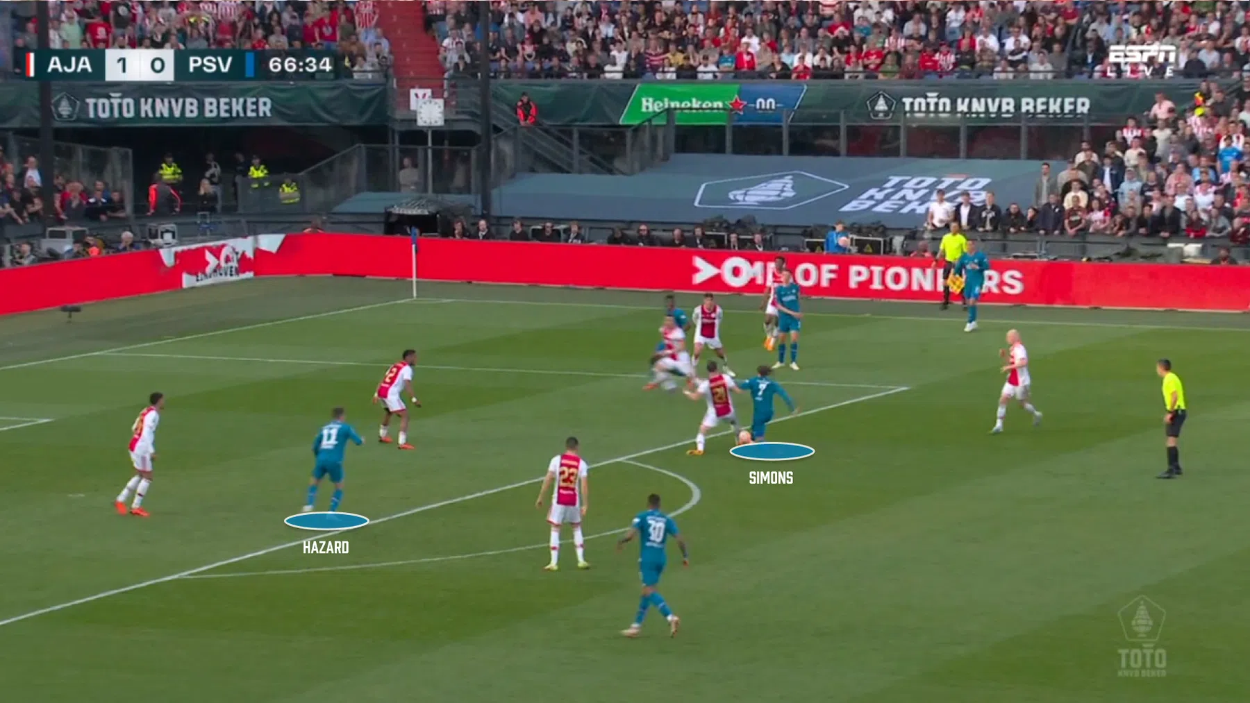 Meer vechten dan voetbal: bekerfinale stelt teleur