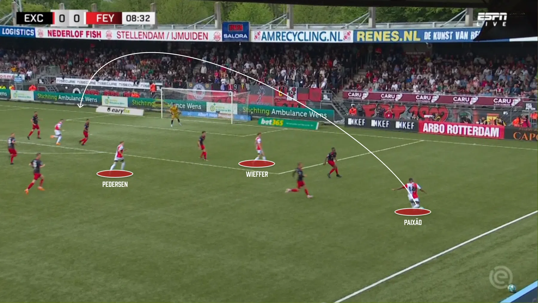 Arne Slot houdt weer van de hoge voorzet