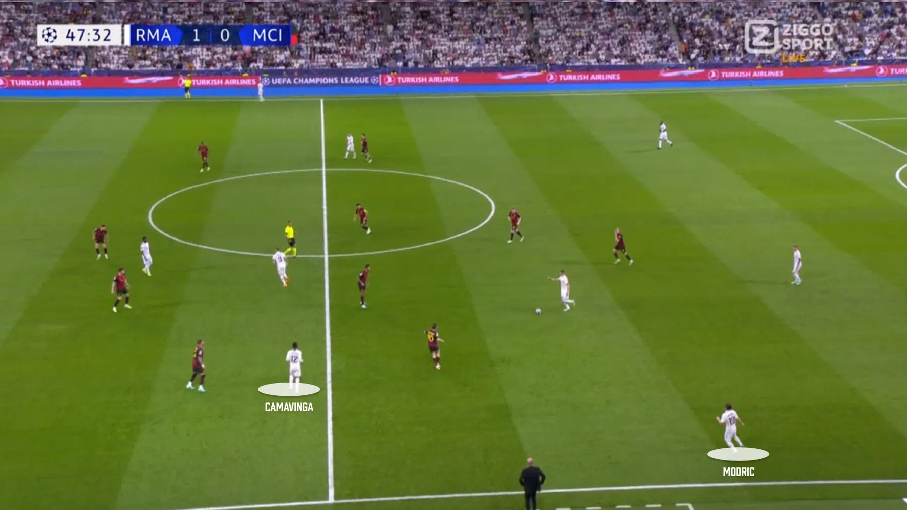 Real Madrid weet wat werkt in de Champions League