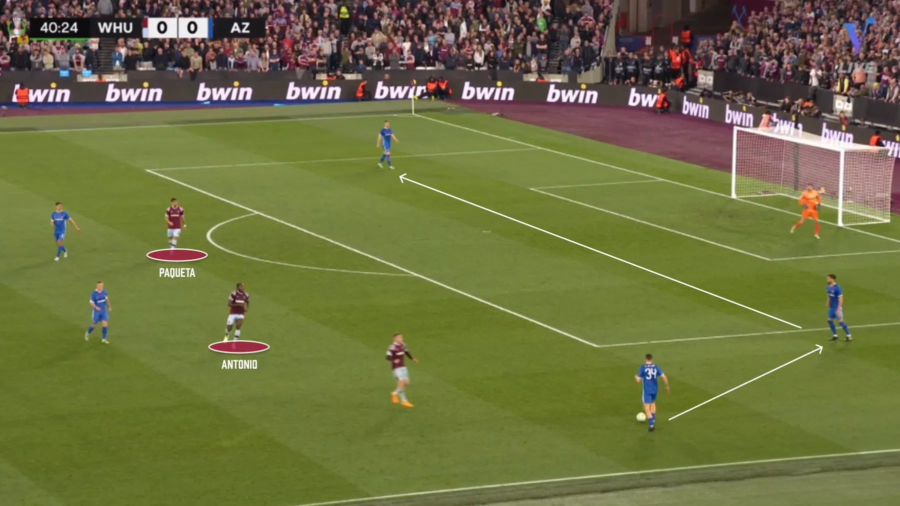 Spelhervattingen West Ham verslaan balbezit AZ