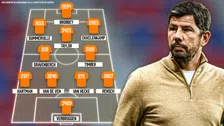 Thumbnail for article: VI Factcheck: breekt een gebrek aan speelminuten Jong Oranje op?