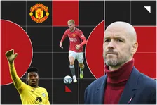 Thumbnail for article: Erik ten Hag zet Manchester United verder naar zijn hand
