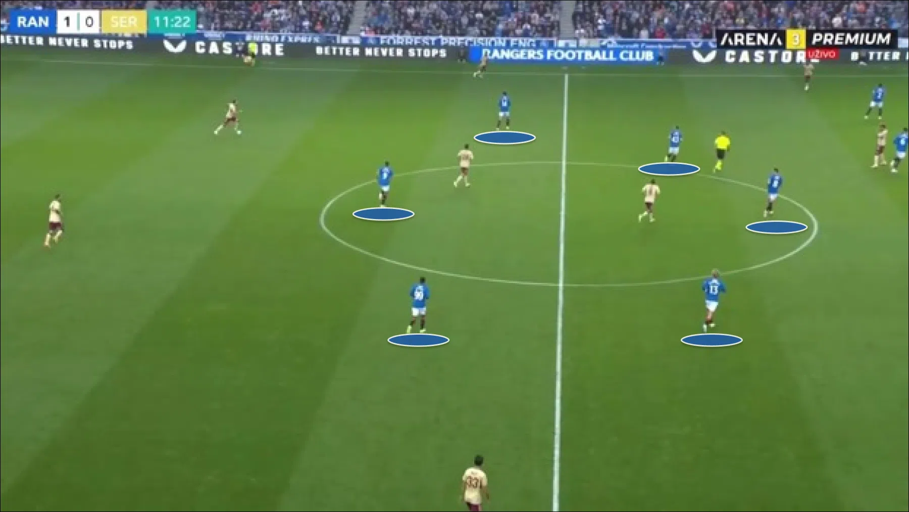 Dit kan PSV verwachten van Rangers
