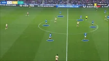 Thumbnail for article: Dit kan PSV verwachten van Rangers