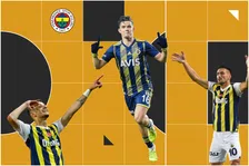 Thumbnail for article: Dit is FC Twente-opponent Fenerbahçe: oude bekenden en bekogelde keeper
