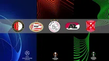 Thumbnail for article: Coëfficiëntenstrijd barst los: het verdedigen kan beginnen
