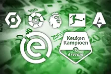 Thumbnail for article: Overzicht: last minute-transfers in binnen- en buitenland