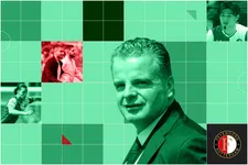 Thumbnail for article: De staat van Feyenoord: selectie langs de meetlat