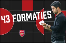 Thumbnail for article: Mikel Arteta gebruikt 43 formaties in één wedstrijd