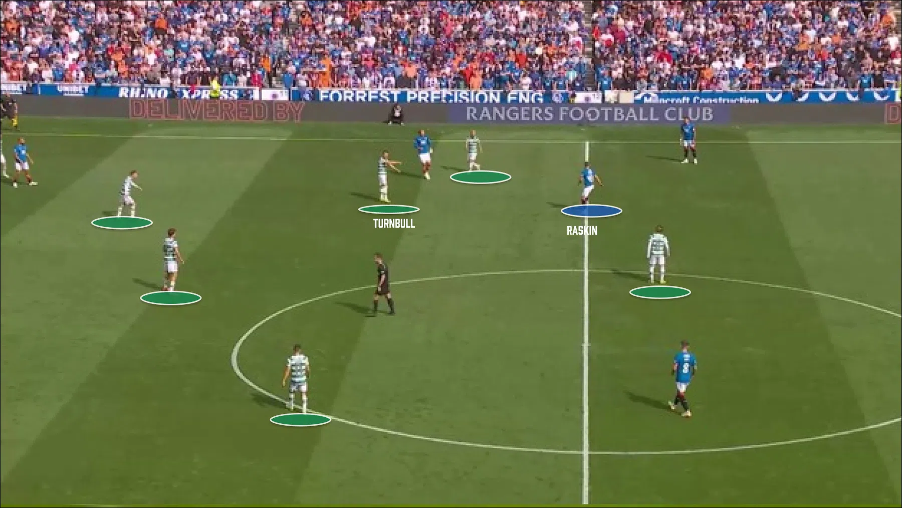 Dit kan Feyenoord verwachten van Celtic