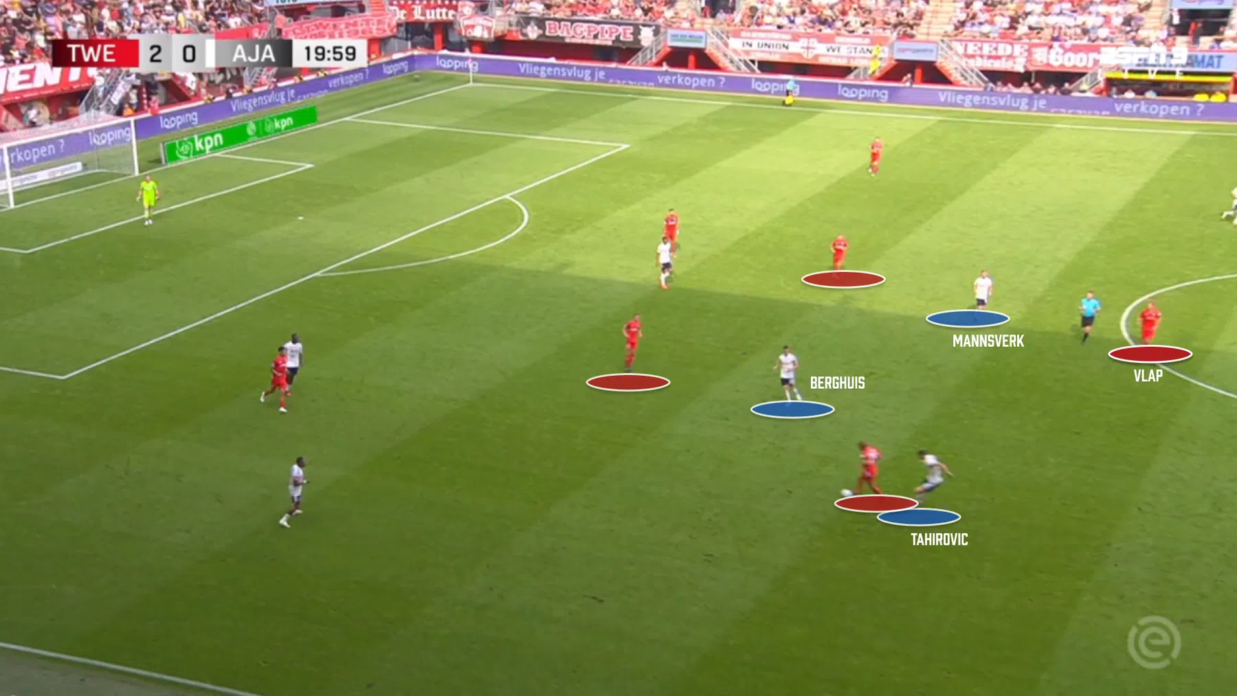 FC Twente is een team, Ajax een zooitje