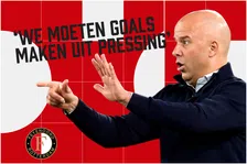 Thumbnail for article: Feyenoord moet tegen Celtic bewijzen goed te zijn zonder bal