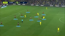 Thumbnail for article: Dit kan Ajax verwachten van Olympique Marseille
