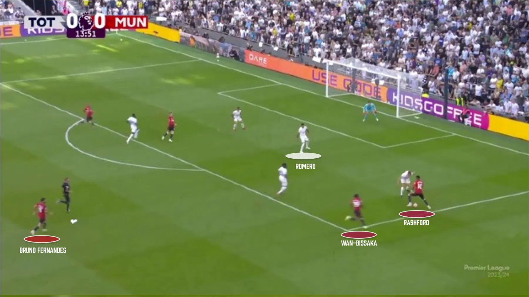 De beste verdediger ter wereld speelt in Londen, volgens Lionel Messi