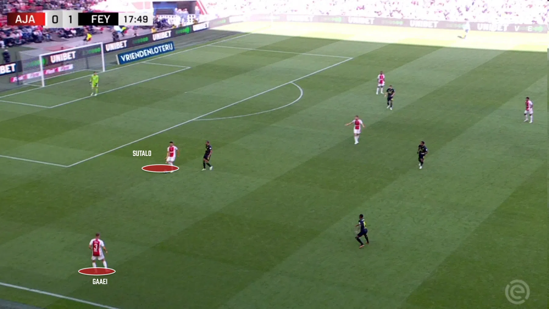 Ajax is Ajax niet meer