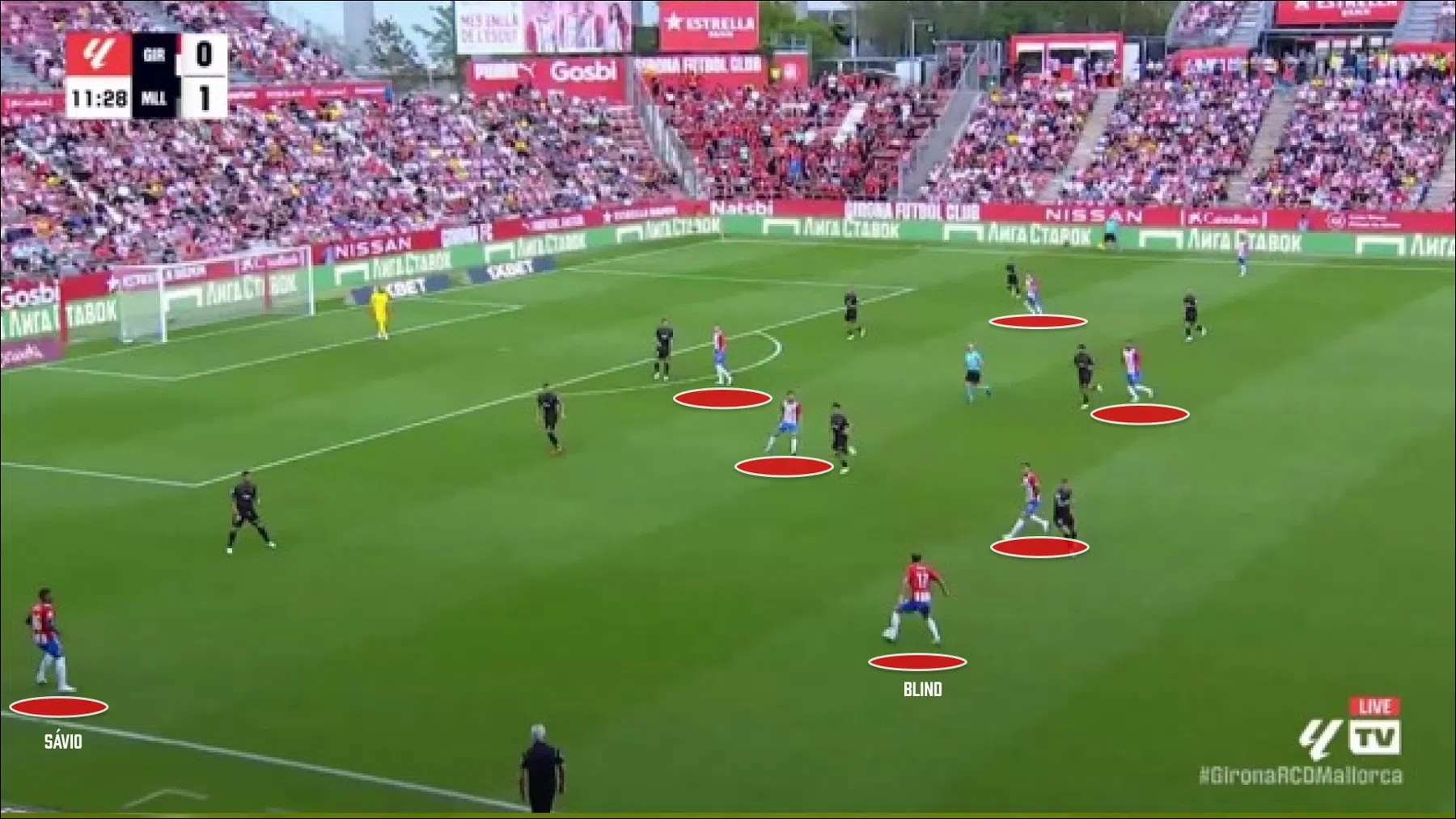 De wraak van Daley Blind: hoofdrol in Spaanse stuntploeg