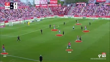 Thumbnail for article: De wraak van Daley Blind: hoofdrol in Spaanse stuntploeg