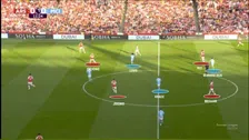 Thumbnail for article: Zelfs Bernardo Silva kan Rodri niet vervangen