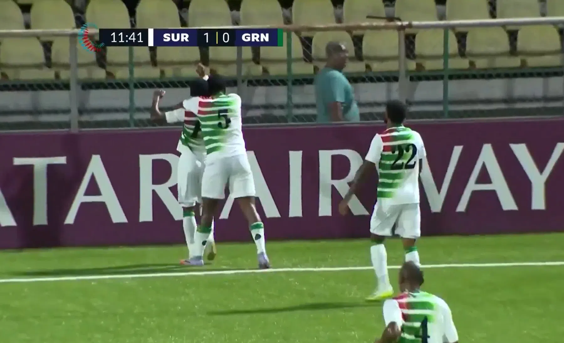 Suriname handhaaft zich in Nations League, Sint-Maarten schrijft historie
