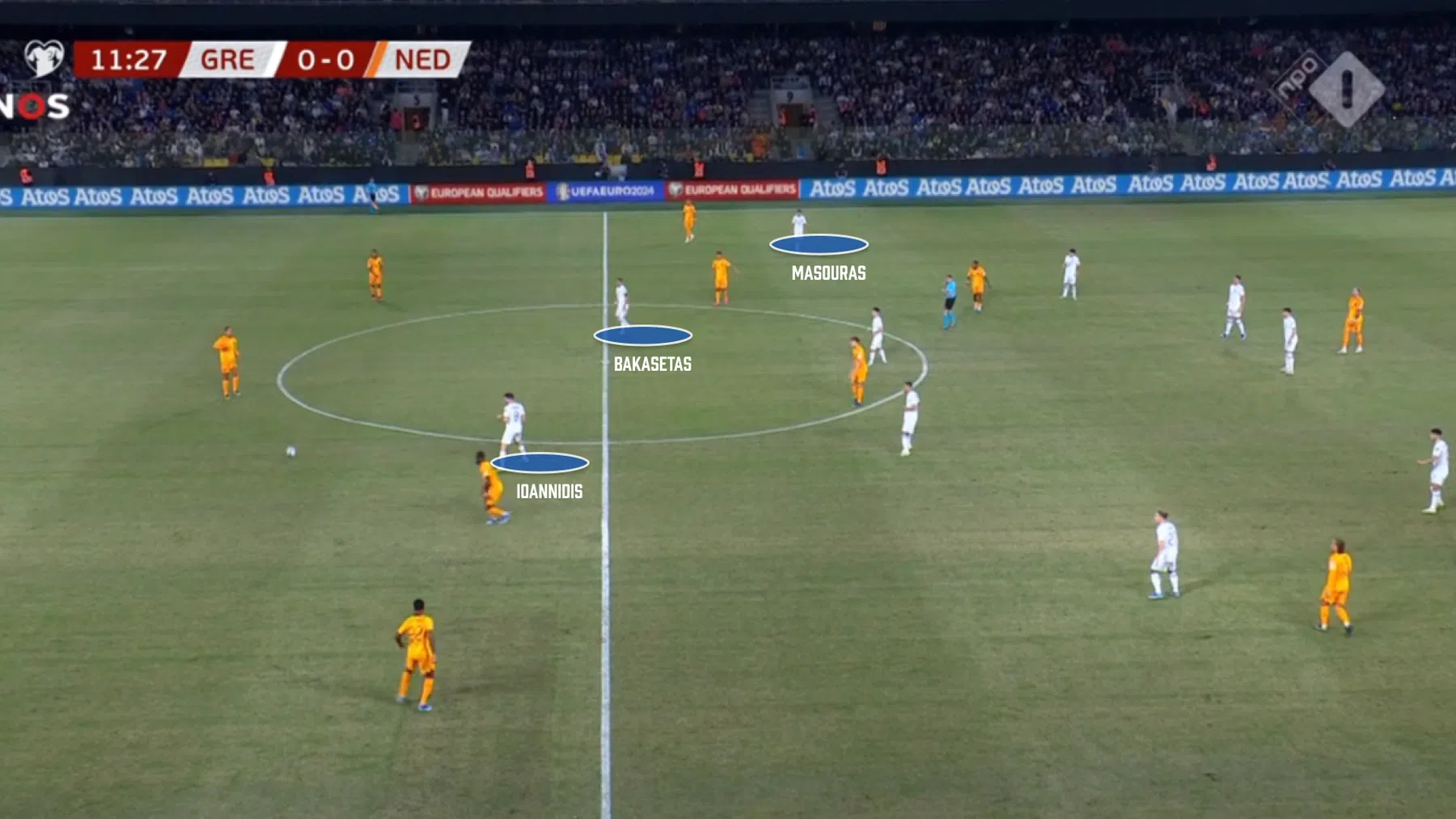 Virgil van Dijk schiet Grieks plannetje aan duigen