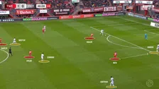 Thumbnail for article: Joseph Oosting krijgt gelijk: Feyenoord bezwijkt in Twentse storm