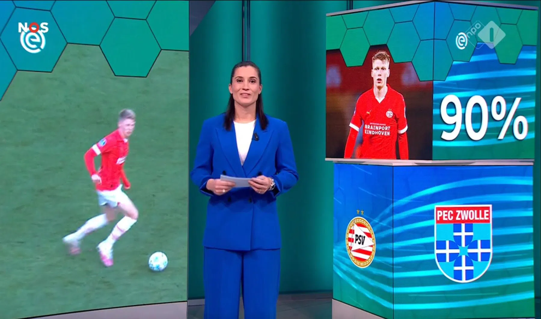 Studio Sport in een nieuw jasje: 'Best tevreden over eerste aflevering'