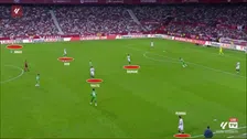 Thumbnail for article: Trainerswissel Sevilla lijkt goed nieuws voor PSV