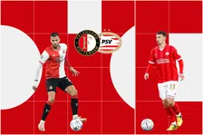 Thumbnail for article: Let op deze linkspoten en begrijp Feyenoord-PSV