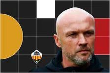 Thumbnail for article: Zo speelt het Castellón van Dick Schreuder