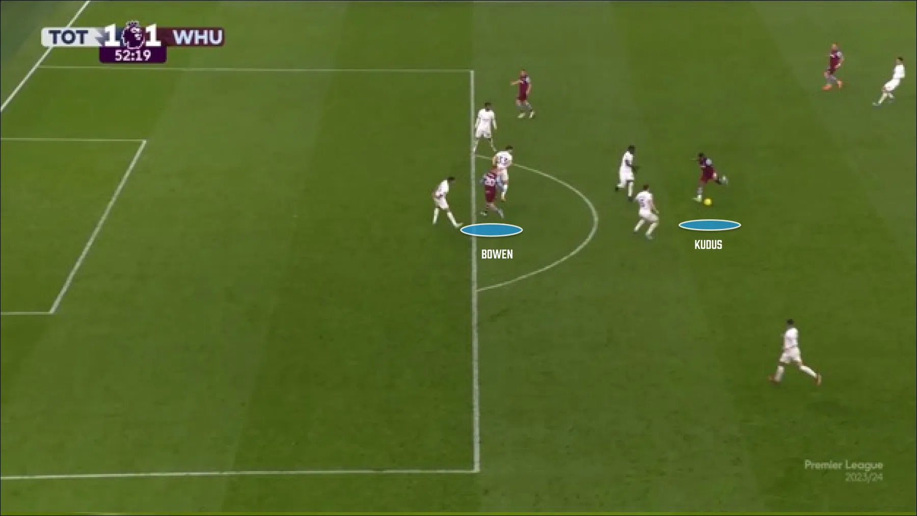 Flitsstart in Londen: de Ajax-lessen van Mohammed Kudus