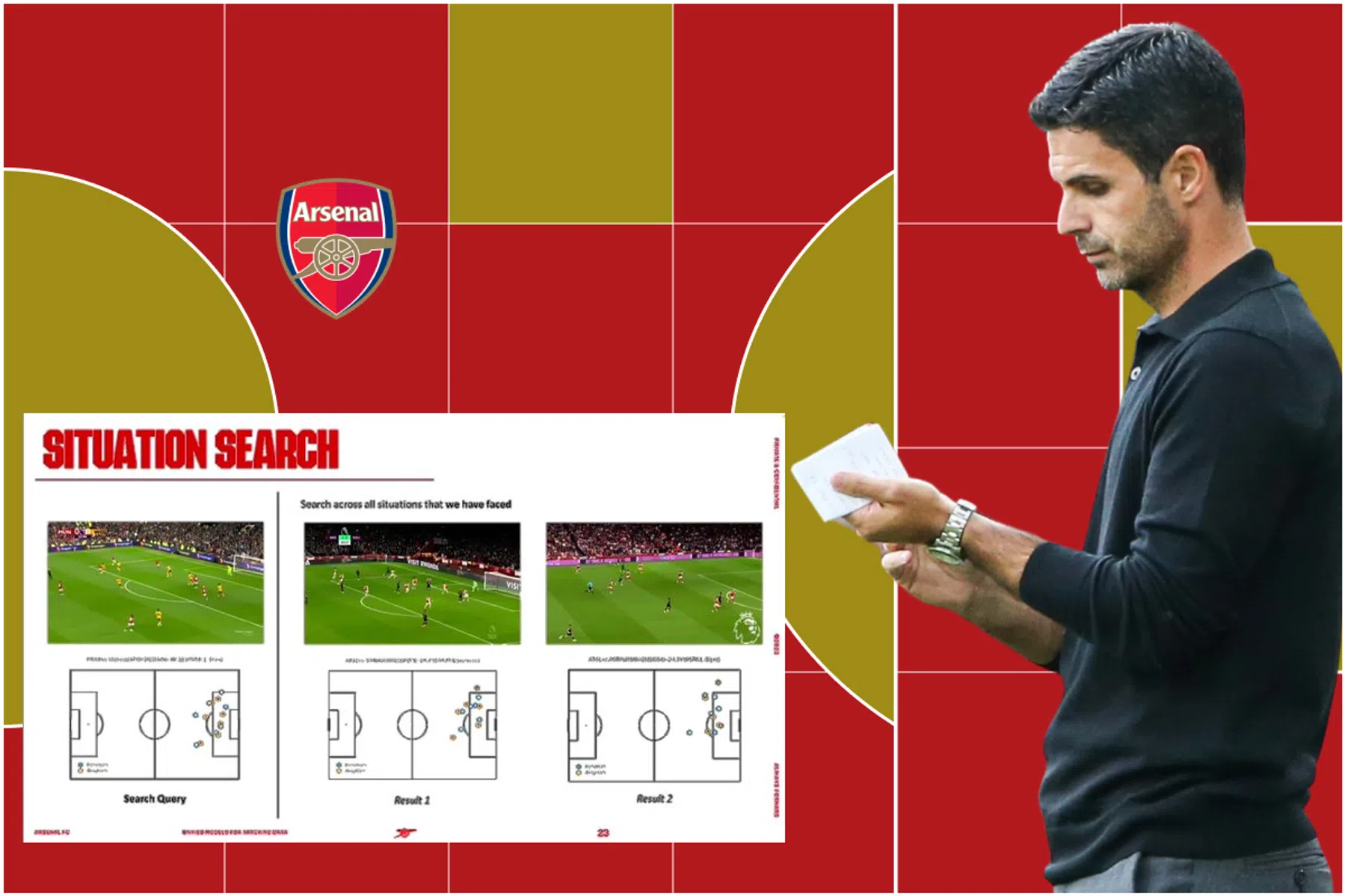 Deze machine learning laat Arsenal los op PSV
