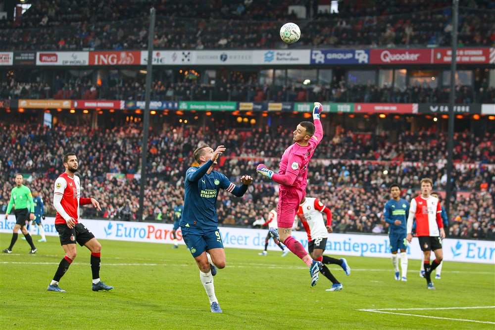 Hoe ziet de verdeling van de Europese tickets eruit?