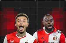 Thumbnail for article: Moderne backs moet je opleiden, niet kopen