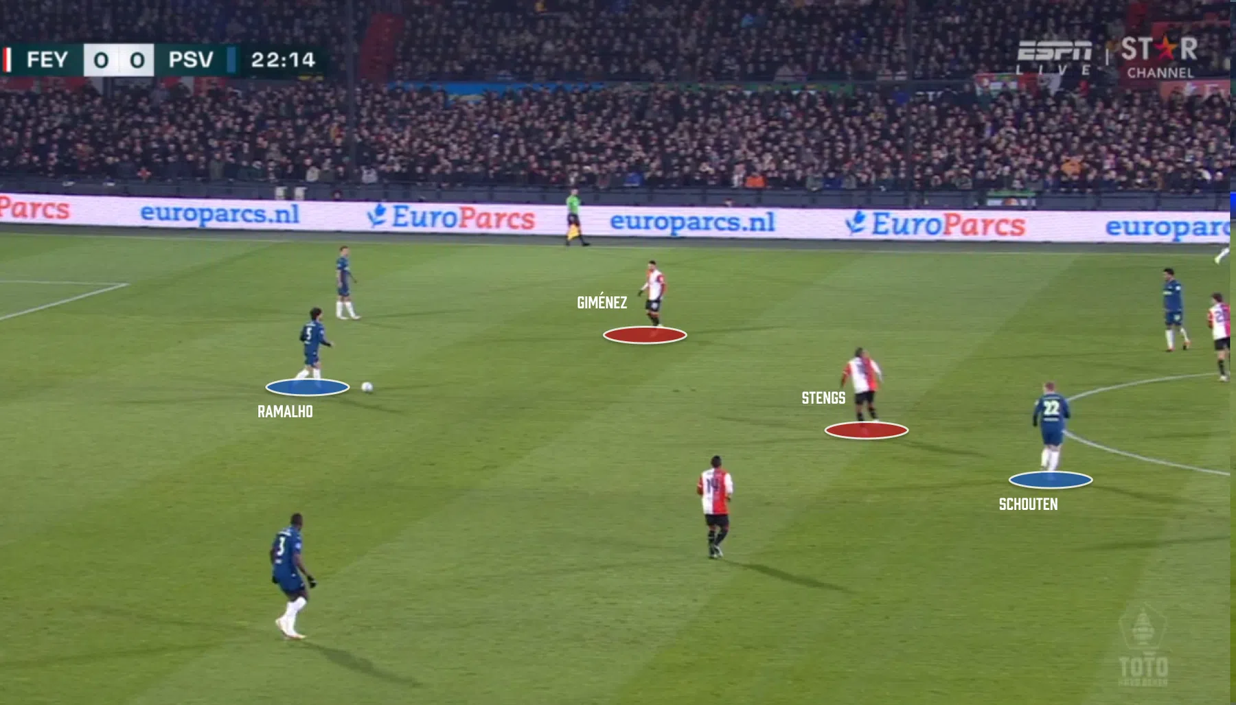 Calvin Stengs ontregelt PSV na tip van Arne Slot