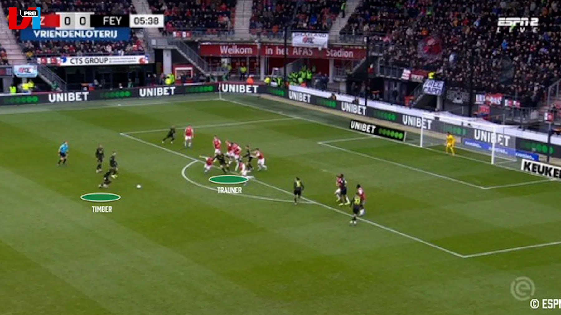 Tactische analyse: zo kreeg AZ vat op Feyenoord