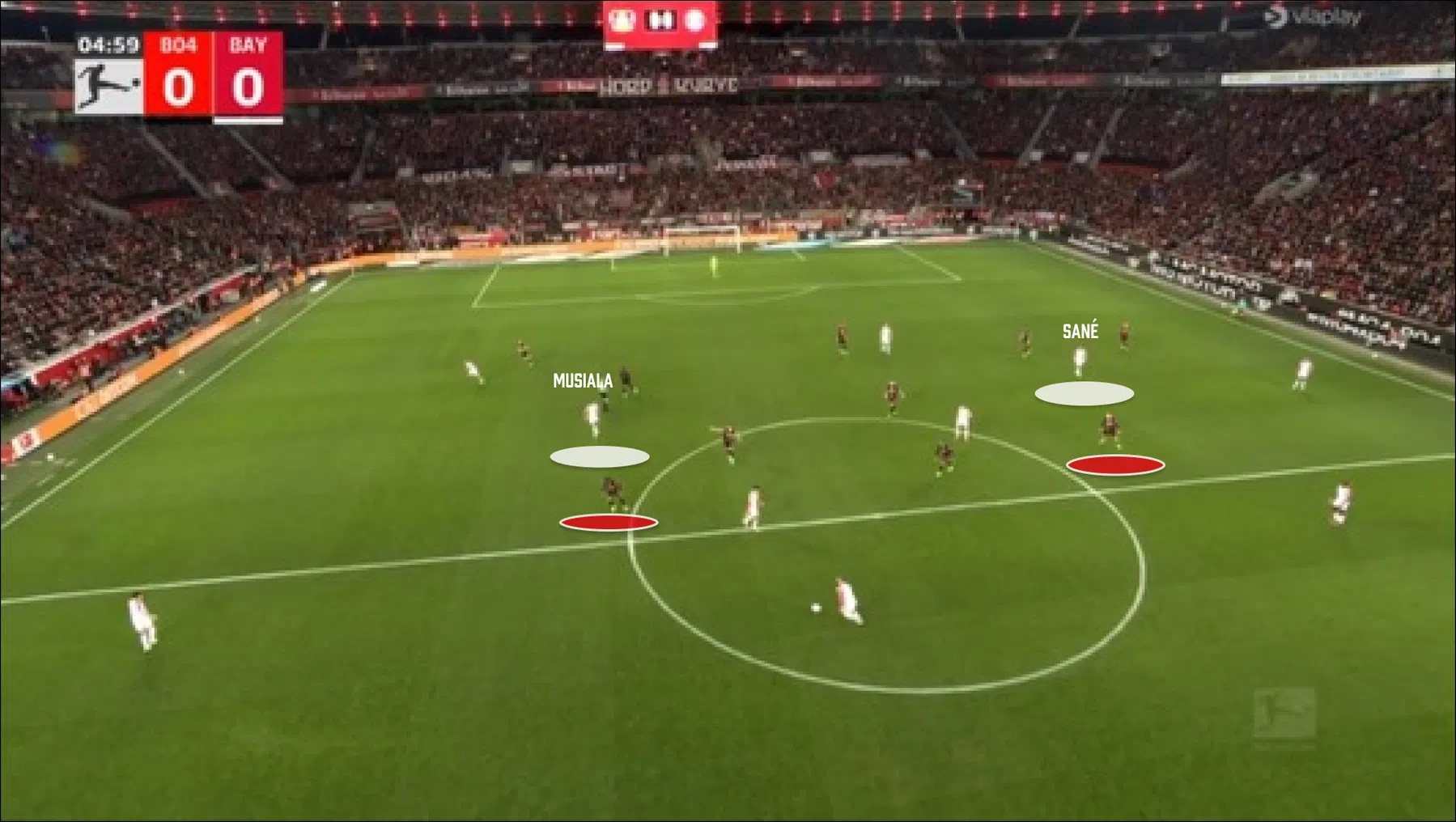 Zo veegde Leverkusen de vloer aan met Bayern