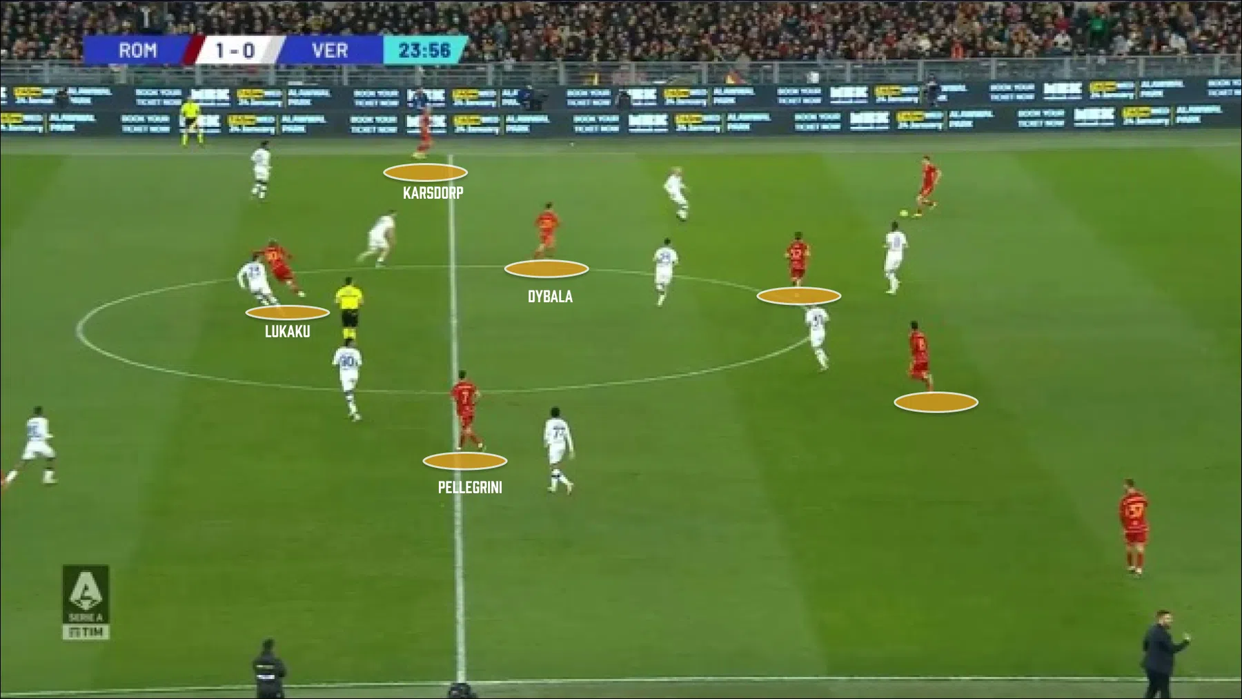 Dit kan Feyenoord verwachten van AS Roma