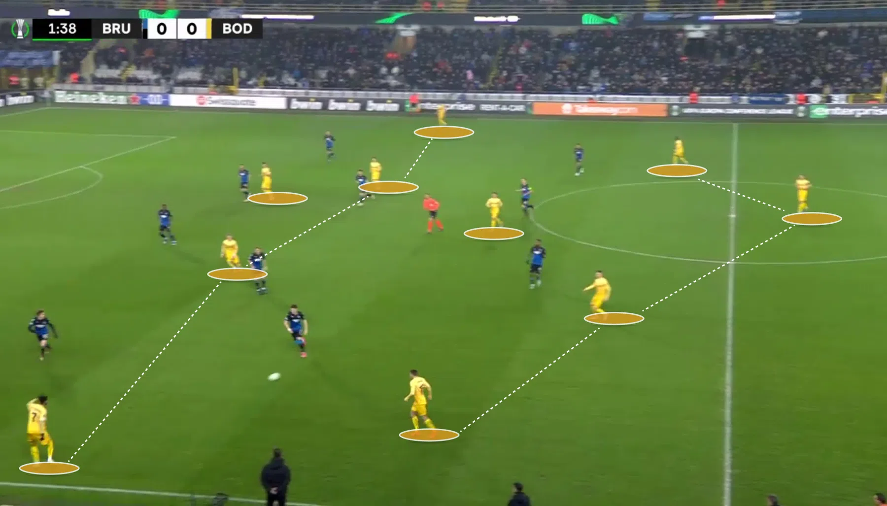 Dit kan Ajax verwachten van Bodø/Glimt