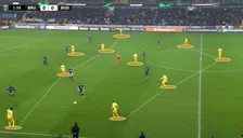 Thumbnail for article: Dit kan Ajax verwachten van Bodø/Glimt