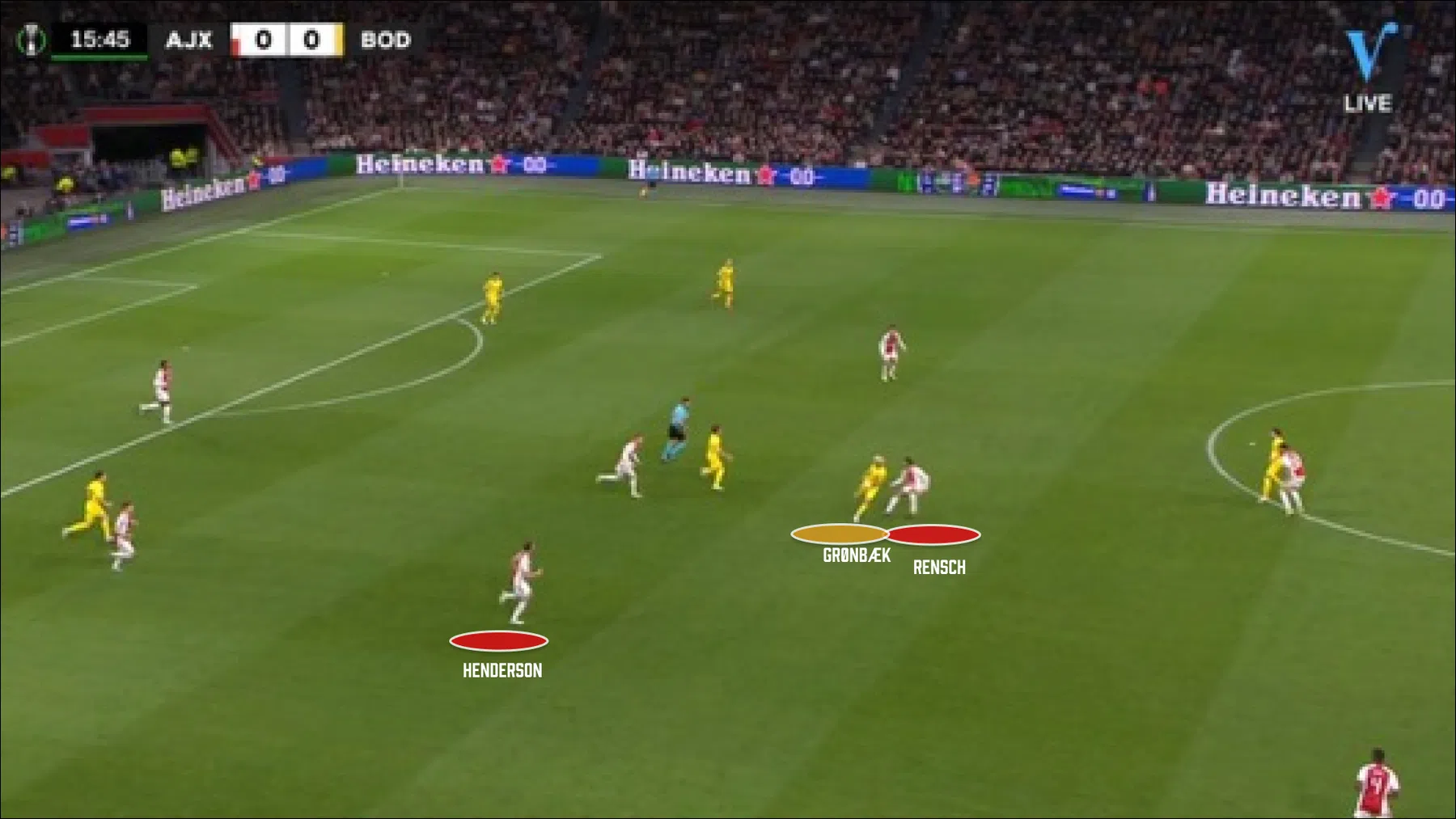 Ajax zoekt nog altijd naar een middenveld