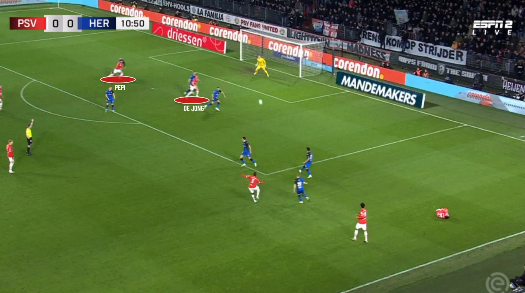 Experiment Ricardo Pepi langs de meetlat