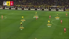 Thumbnail for article: Zo gaat Borussia Dortmund eruitzien tegen PSV