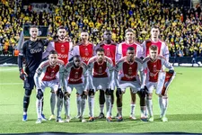 Thumbnail for article: Ajax op Rapport: Ramaj en Sutalo positieve en negatieve uitschieter