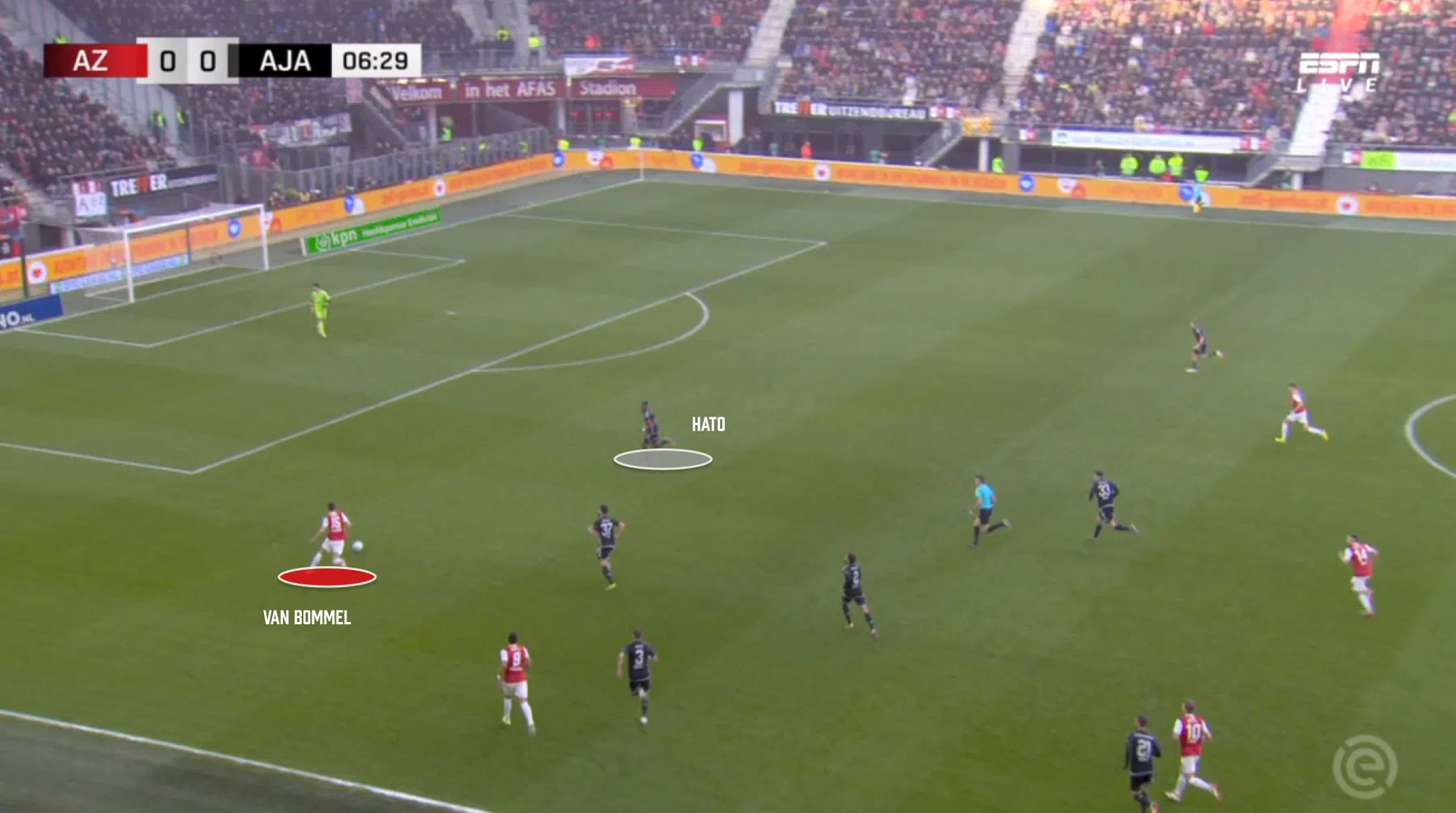 Verdedigen? Ajax doet gewoon maar wat