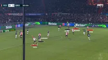 Thumbnail for article: Waarom Feyenoord slordig was tegen FC Groningen (en na rust ging draaien)