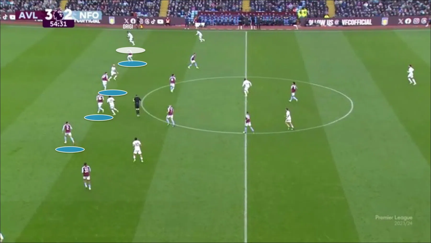 Dit kan Ajax verwachten van Aston Villa