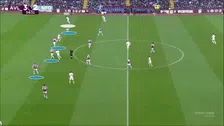 Thumbnail for article: Dit kan Ajax verwachten van Aston Villa