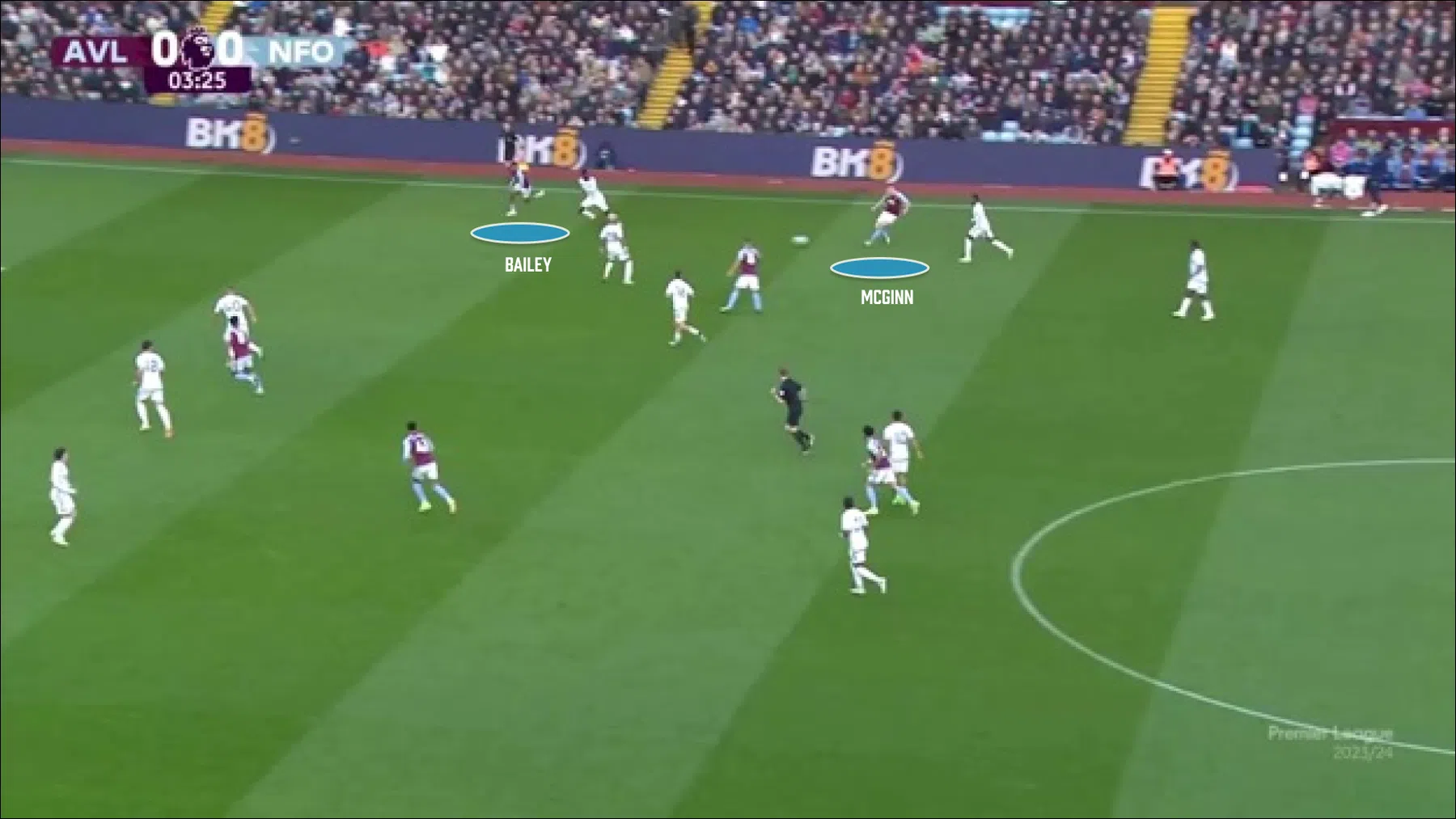 Zo gaat Aston Villa eruitzien tegen Ajax