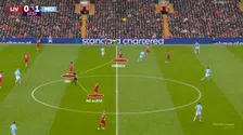 Thumbnail for article: Jürgen Klopp en Pep Guardiola maken elkaar gek